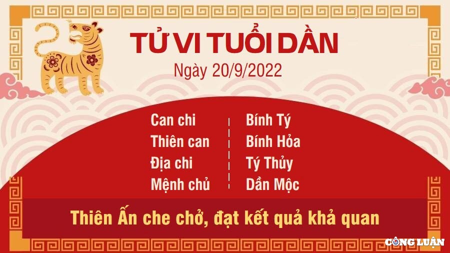tu vi hom nay 20 9 2022 thu 3 ngay 25 8 am lich cua 12 con giap hinh 3