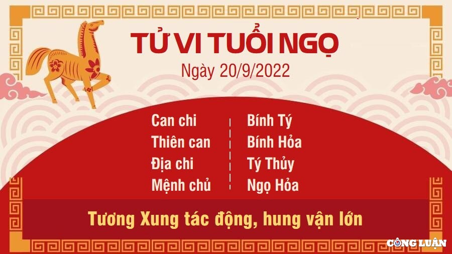 tu vi hom nay 20 9 2022 thu 3 ngay 25 8 am lich cua 12 con giap hinh 7