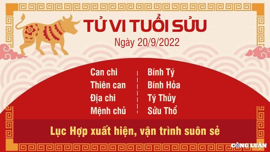 tu vi hom nay 20 9 2022 thu 3 ngay 25 8 am lich cua 12 con giap hinh 2