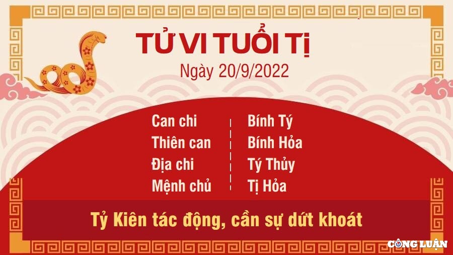 tu vi hom nay 20 9 2022 thu 3 ngay 25 8 am lich cua 12 con giap hinh 6