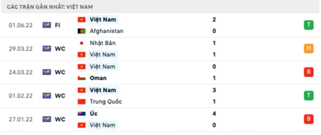 nhan dinh tran viet nam vs singapore 19h ngay 21 9 hinh 4