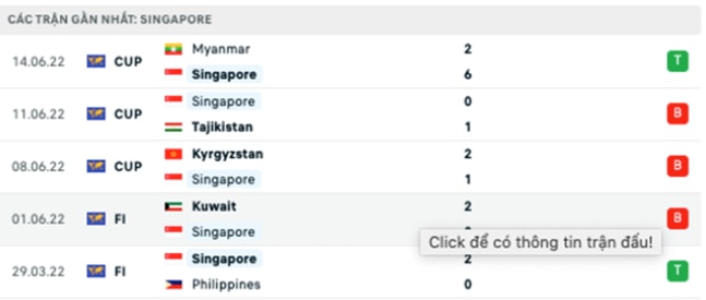 nhan dinh tran viet nam vs singapore 19h ngay 21 9 hinh 3
