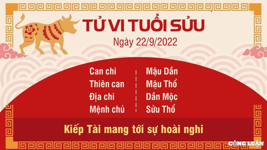 tu vi hom nay 22 9 2022 thu 5 ngay 27 8 am lich cua 12 con giap hinh 2