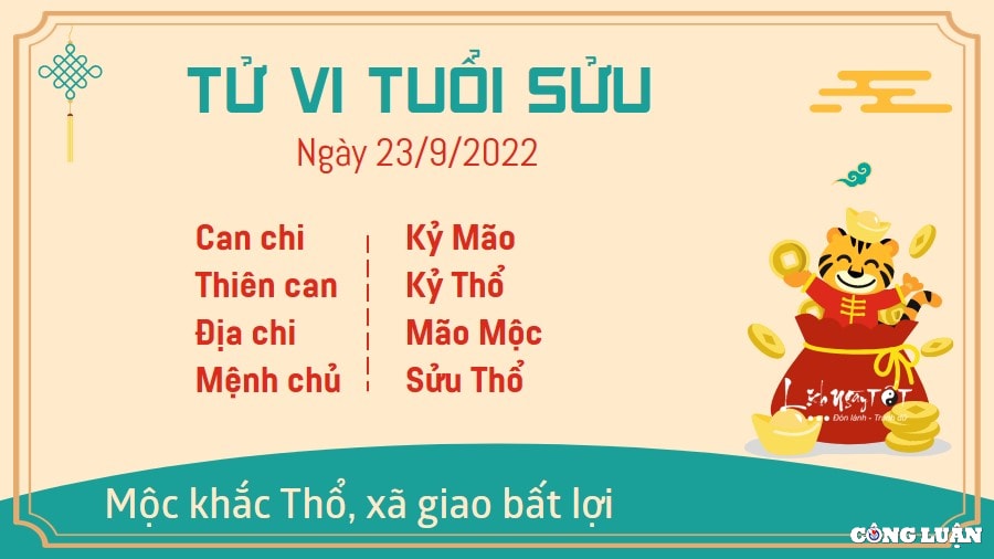 tu vi hom nay 23 9 2022 thu 6 ngay 28 8 am lich cua 12 con giap hinh 2