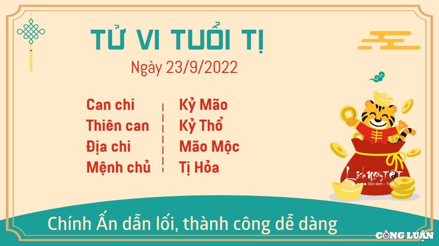 tu vi hom nay 23 9 2022 thu 6 ngay 28 8 am lich cua 12 con giap hinh 6