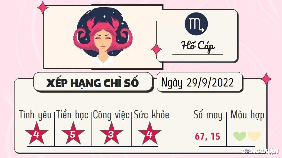 tu vi 12 cung hoang dao hom nay thu 5 ngay 29 9 2022 hinh 8