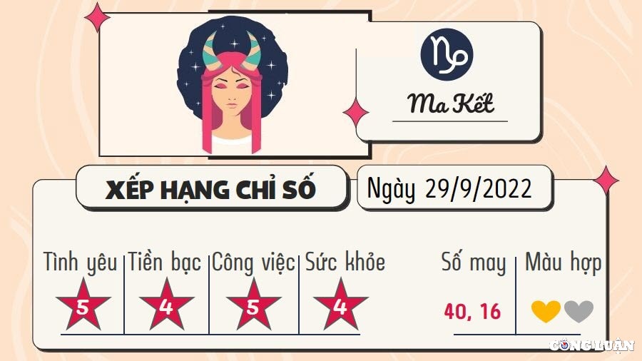 tu vi 12 cung hoang dao hom nay thu 5 ngay 29 9 2022 hinh 10