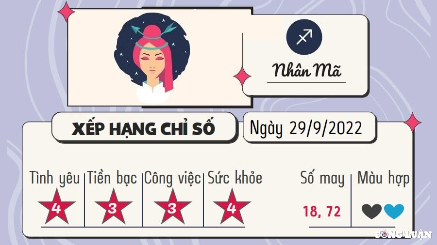 tu vi 12 cung hoang dao hom nay thu 5 ngay 29 9 2022 hinh 9