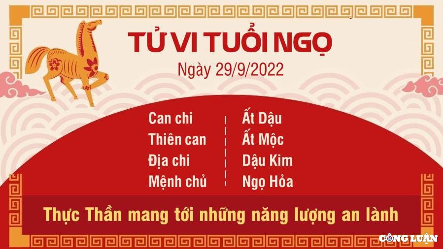 tu vi hom nay 29 9 2022 thu 5 ngay 4 9 am lich cua 12 con giap hinh 7