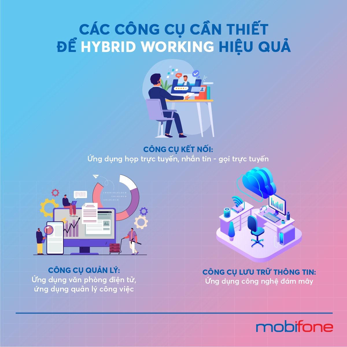 hybrid working mo hinh lam viec moi tren the gioi hinh 4