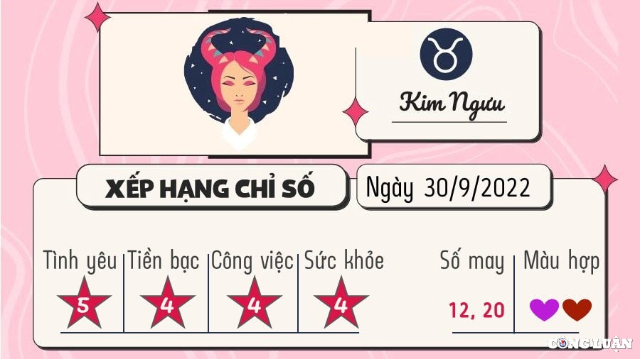 tu vi 12 cung hoang dao hom nay thu 6 ngay 30 9 2022 hinh 2