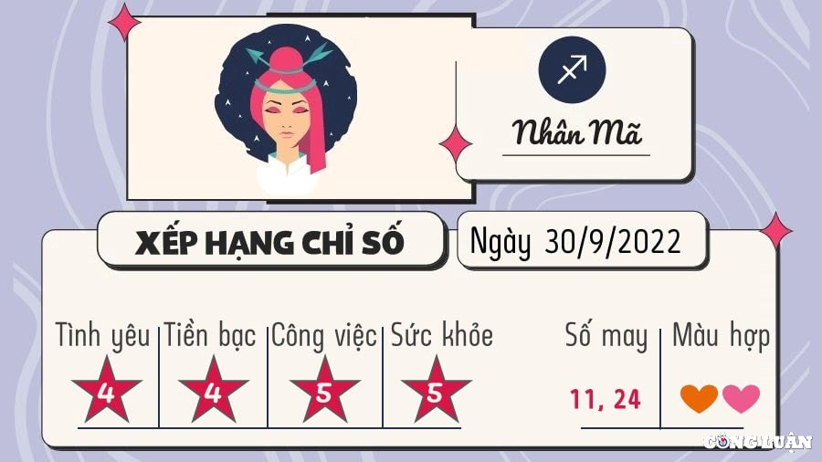 tu vi 12 cung hoang dao hom nay thu 6 ngay 30 9 2022 hinh 9
