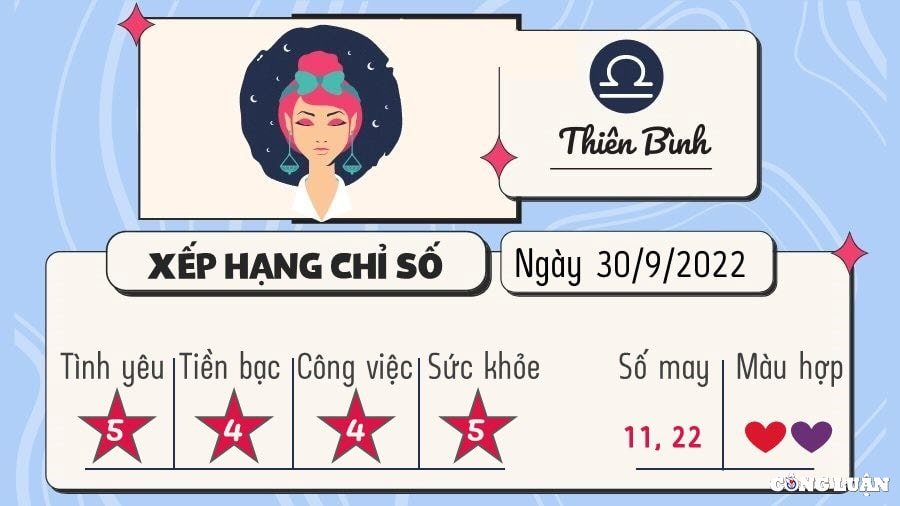 tu vi 12 cung hoang dao hom nay thu 6 ngay 30 9 2022 hinh 7