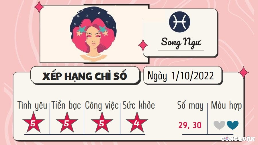 tu vi 12 cung hoang dao hom nay thu 7 ngay 1 10 2022 hinh 12