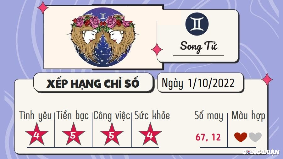 tu vi 12 cung hoang dao hom nay thu 7 ngay 1 10 2022 hinh 3