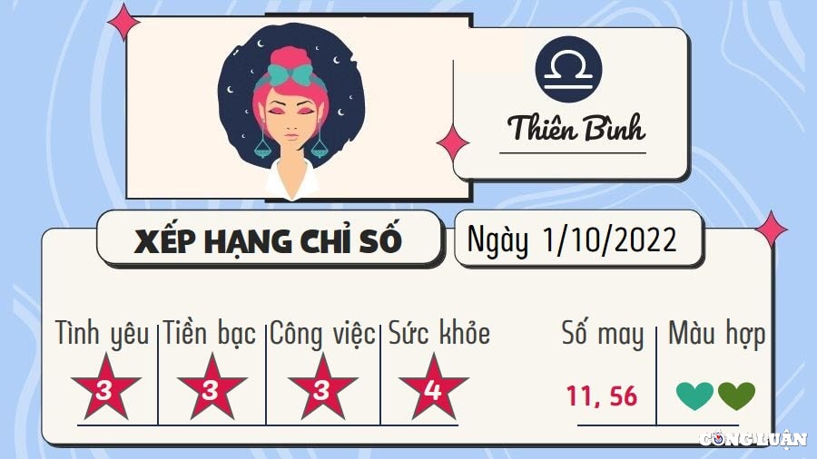 tu vi 12 cung hoang dao hom nay thu 7 ngay 1 10 2022 hinh 7
