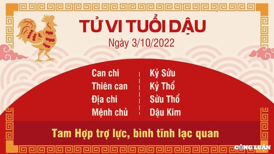 tu vi hom nay 3 10 2022 thu 2 ngay 8 9 am lich cua 12 con giap hinh 10
