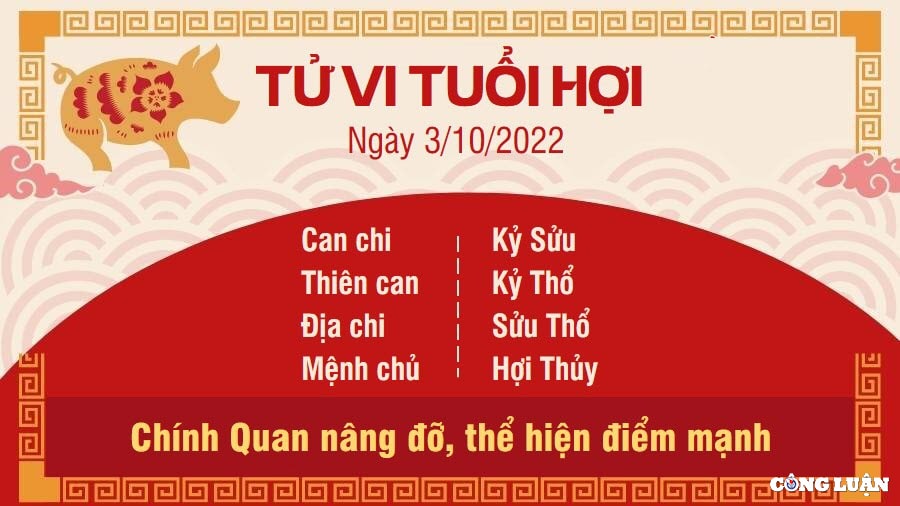 tu vi hom nay 3 10 2022 thu 2 ngay 8 9 am lich cua 12 con giap hinh 12