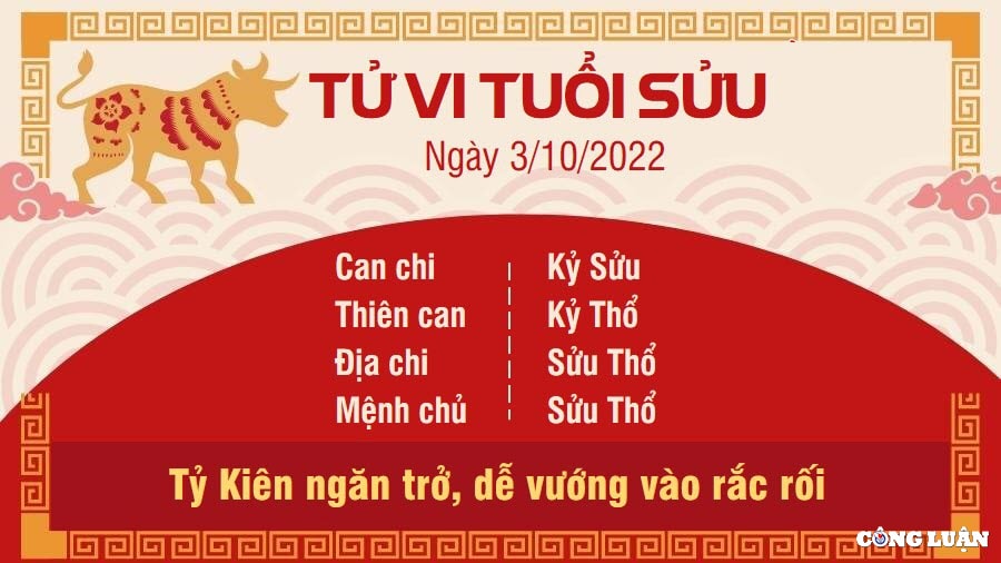 tu vi hom nay 3 10 2022 thu 2 ngay 8 9 am lich cua 12 con giap hinh 2