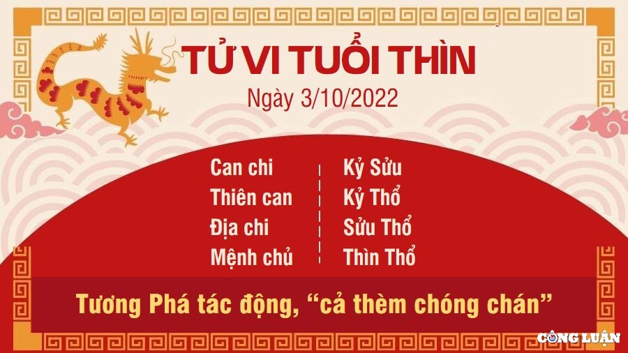 tu vi hom nay 3 10 2022 thu 2 ngay 8 9 am lich cua 12 con giap hinh 5