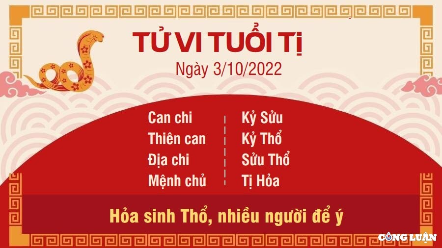 tu vi hom nay 3 10 2022 thu 2 ngay 8 9 am lich cua 12 con giap hinh 6