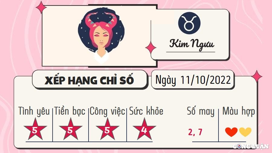 tu vi 12 cung hoang dao hom nay thu 3 ngay 11 10 2022 hinh 2