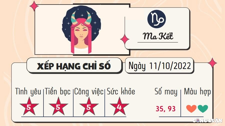 tu vi 12 cung hoang dao hom nay thu 3 ngay 11 10 2022 hinh 10