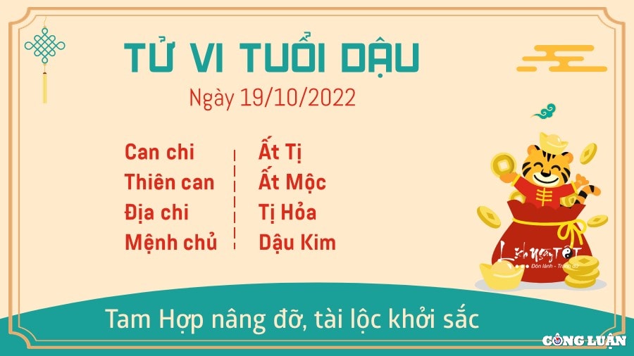 tu vi hom nay 19 10 2022 thu 4 ngay 24 9 am lich cua 12 con giap hinh 10