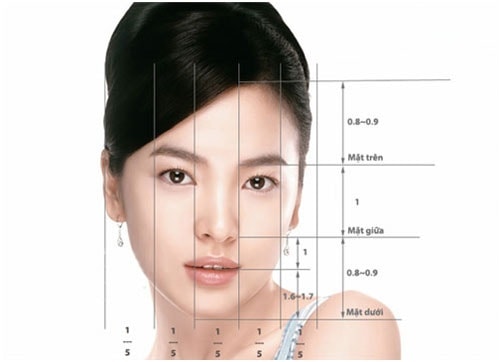 nhung nguoi giau co va quyen quy thuong xuat hien diem nay tren khuon mat hinh 1