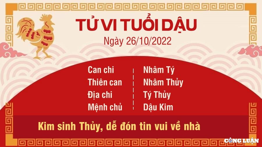 tu vi hom nay 26 10 2022 thu 4 ngay 2 10 am lich cua 12 con giap hinh 10