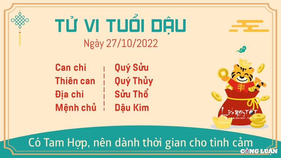 tu vi hom nay 27 10 2022 thu 5 ngay 3 10 am lich cua 12 con giap hinh 10