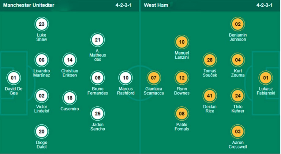 nhan dinh tran mu vs west ham 23h15 ngay 30 10 hinh 2