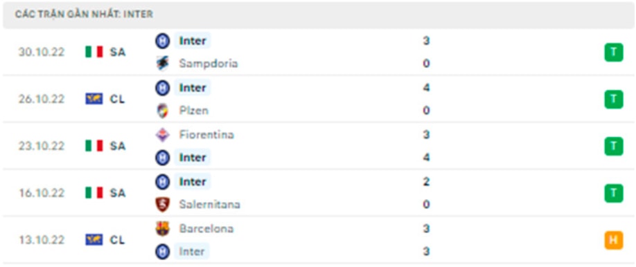 nhan dinh tran bayern vs inter 3h ngay 2 11 hinh 5