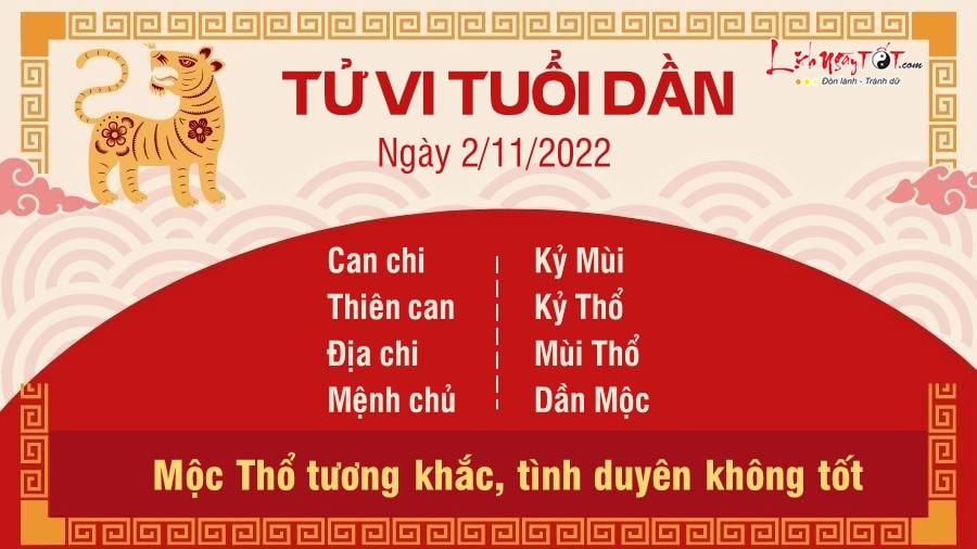 tu vi hom nay 2 11 2022 thu 4 ngay 9 10 am lich cua 12 con giap hinh 3
