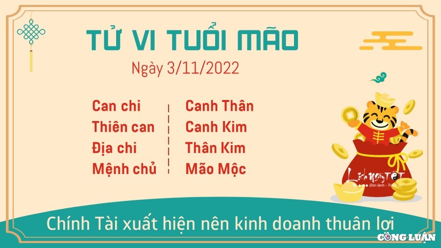 tu vi hom nay 3 11 2022 thu 5 ngay 10 10 am lich cua 12 con giap hinh 4