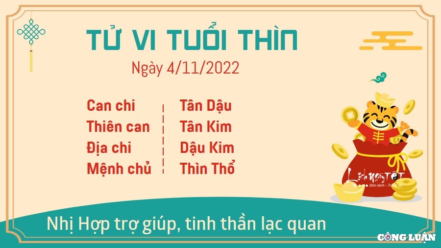 tu vi hom nay 4 11 2022 thu 6 ngay 11 10 am lich cua 12 con giap hinh 5