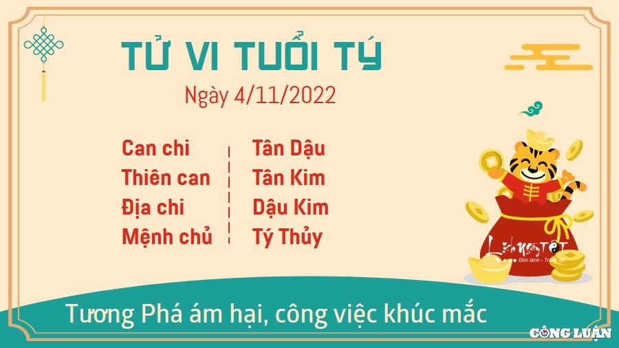 tu vi hom nay 4 11 2022 thu 6 ngay 11 10 am lich cua 12 con giap hinh 1