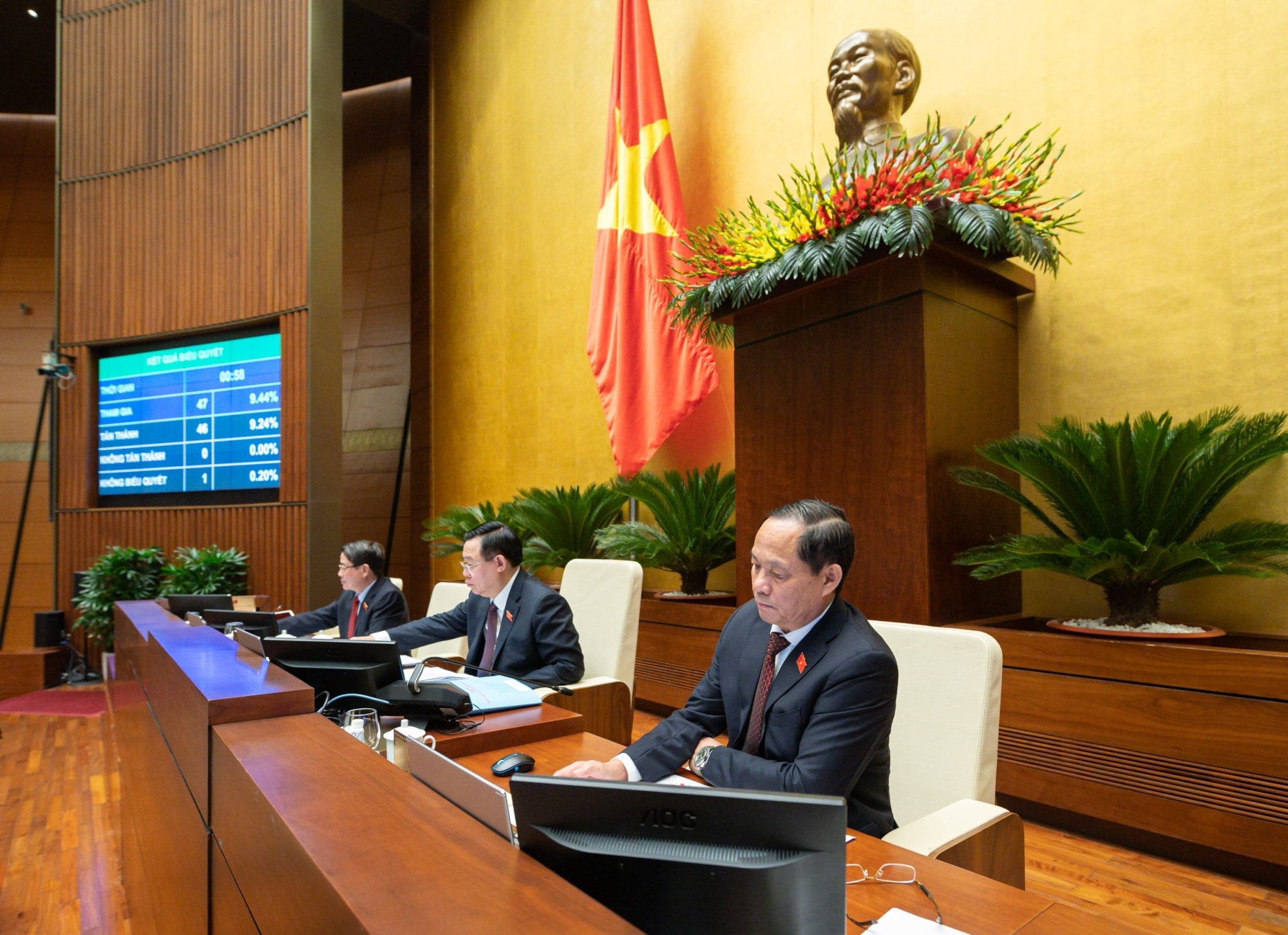 quoc hoi chot gdp tang 65 cpi khoang 45 trong nam 2023 hinh 1