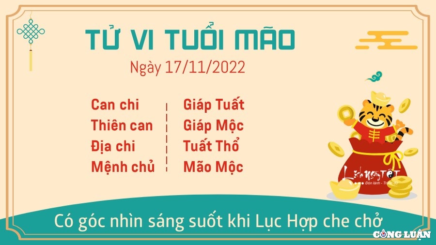 tu vi hom nay 17 11 2022 thu 5 ngay 24 10 am lich cua 12 con giap hinh 4
