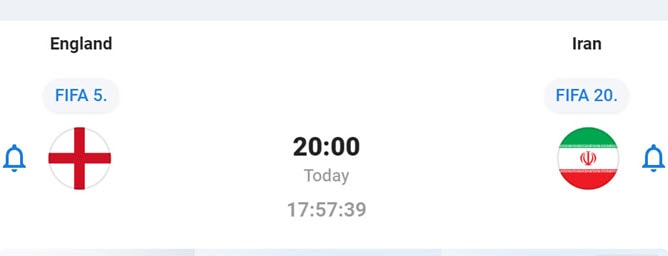 du doan nhan dinh tran anh vs iran 20h ngay 21 11 bang b world cup 2022 hinh 7