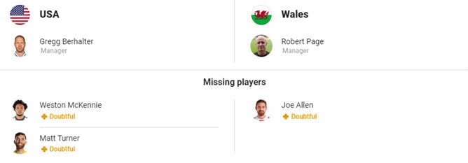 du doan nhan dinh tran my vs wales 2h ngay 22 11 bang b world cup 2022 hinh 7