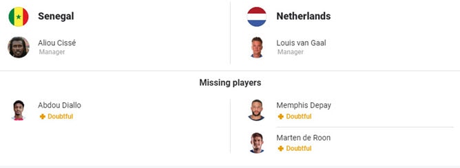 du doan nhan dinh tran senegal vs ha lan 23h ngay 21 11 bang a world cup 2022 hinh 6