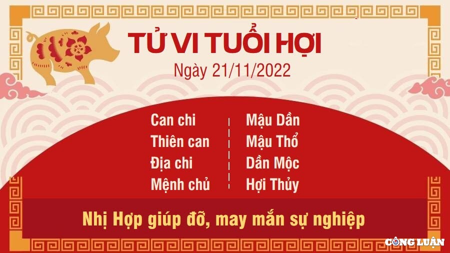 tu vi hom nay 21 11 2022 thu 2 ngay 28 10 am lich cua 12 con giap hinh 12