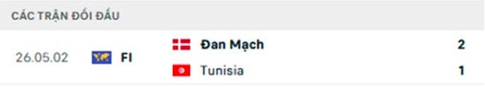 nhan dinh tran dan mach vs tunisia 20h ngay 22 11 vong bang world cup 2022 hinh 5