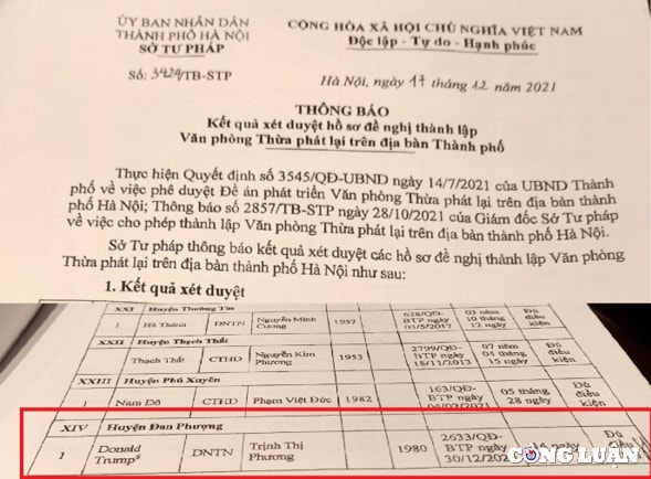 lum xum de an phat trien van phong thua phat lai tai ha noi thanh tra bo tu phap dang vao cuoc hinh 2