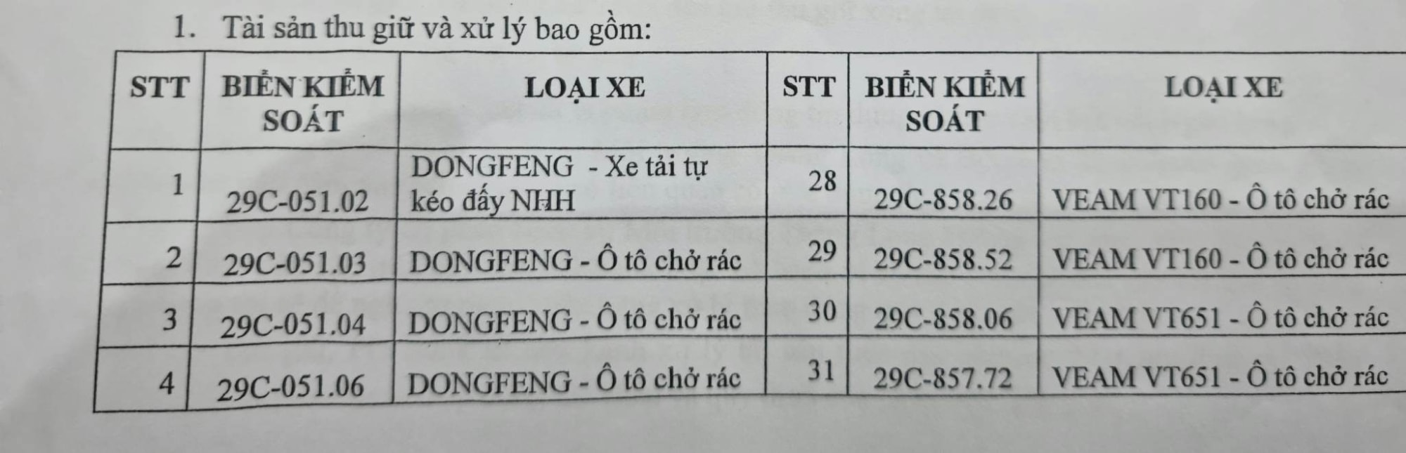 bi chu dau tu ngan hang doc thuc nang luc thuc hien goi thau cua cong ty moi truong thang long co dam bao hinh 1