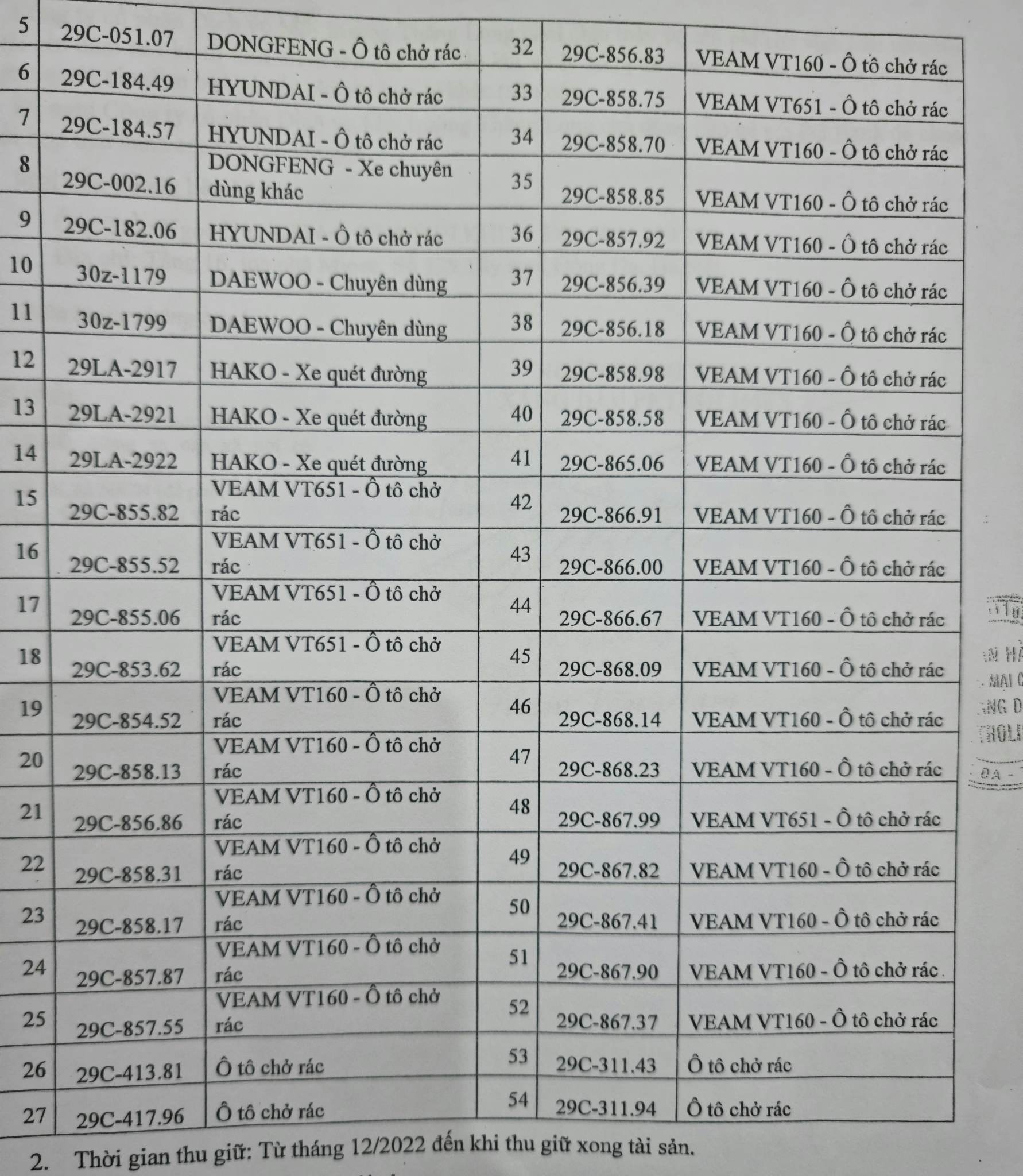 bi chu dau tu ngan hang doc thuc nang luc thuc hien goi thau cua cong ty moi truong thang long co dam bao hinh 2