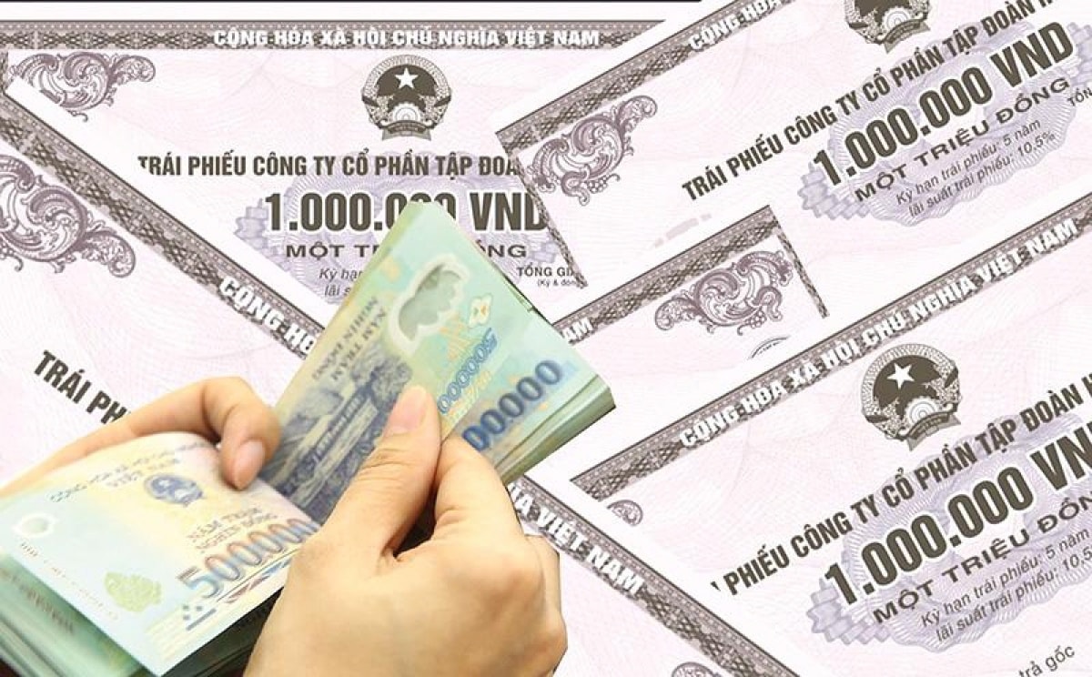 doanh nghiep bat dong san dang chiu ap luc rat lon khi buoc vao thoi ky dao han trai phieu hinh 1
