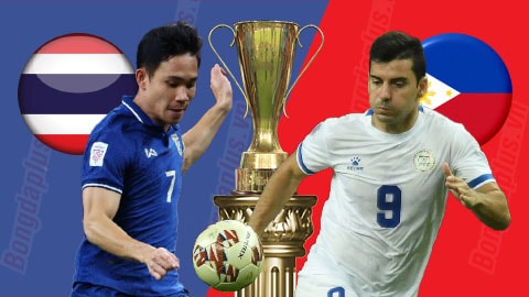 nhan dinh thai lan vs philippines 19h ngay 26 12 tai aff cup 2022 hinh 1