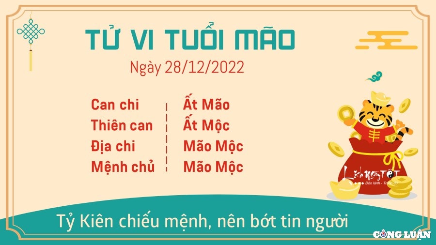 tu vi hom nay 28 12 2022 thu 4 ngay 6 12 am lich cua 12 con giap hinh 4